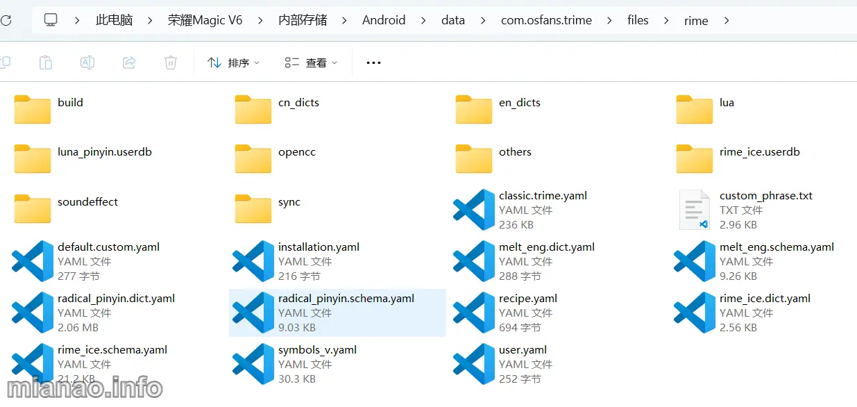 data